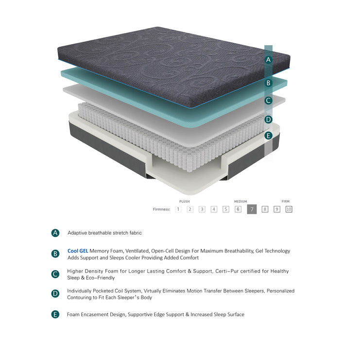 MT-H11Q - 11" Queen Gel-Infused Memory Foam Hybrid Mattress