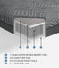 Taurus-8" Copper-Infused Memory Foam Hybrid Mattress Display Cube image